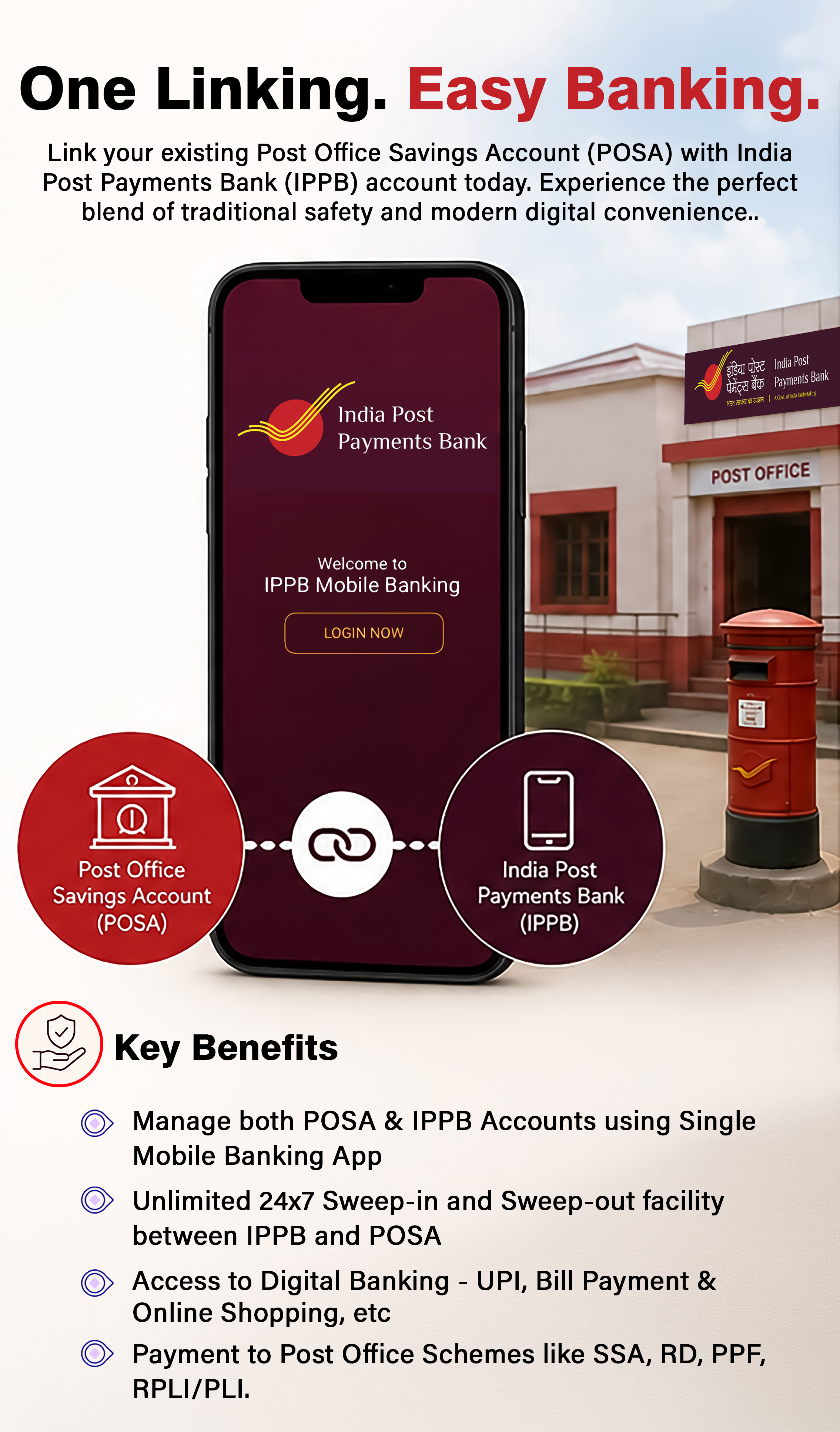 IPPB Banner